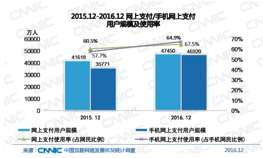 码报:【j2开奖】六大类手机安全威胁?一不小心“手付”变“首负”