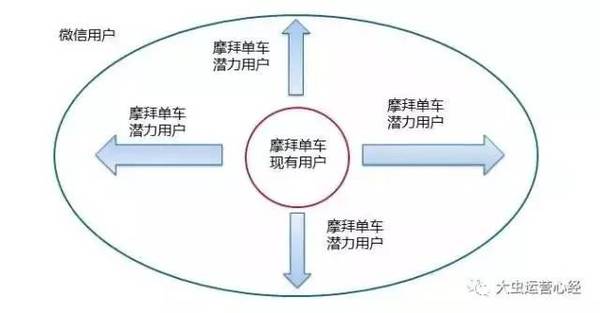 报码:【j2开奖】小程序，究竟要“革谁的命”？