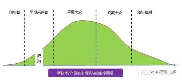 报码:【j2开奖】小程序，究竟要“革谁的命”？