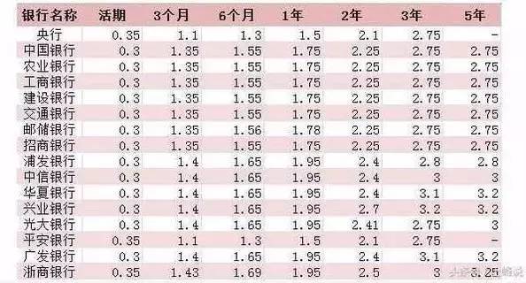 报码:【j2开奖】早报 | 全球爆发大规模网络病毒，山东大学、太原理工等多所高校论文沦陷，北京上海公安网、加油站中招，黑客索要