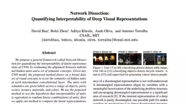 报码:【j2开奖】MIT发布论文，网络解剖：深度视觉表征的量化表示