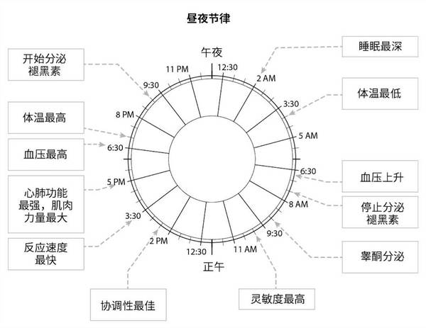 wzatv:【j2开奖】睡不着or睡不好？这是一份为你准备的「智慧睡眠」手册