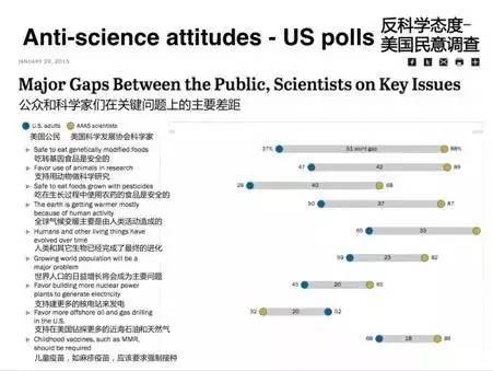 码报:【j2开奖】曾经的反转基因斗士公开道歉：你该信任谁？