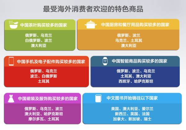 报码:【j2开奖】最权威的数据解读，关于“一带一路”不能不知这些