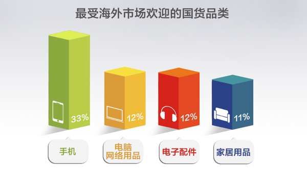 报码:【j2开奖】最权威的数据解读，关于“一带一路”不能不知这些