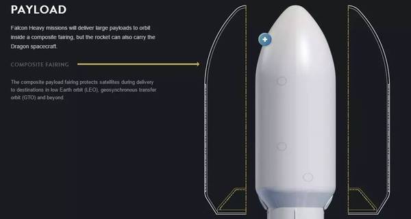 【j2开奖】SpaceX重型猎鹰来袭