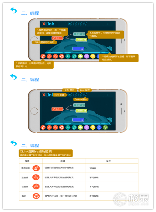 报码:【j2开奖】视频 | IronBot多模块编程机器人，科学启蒙从玩开始