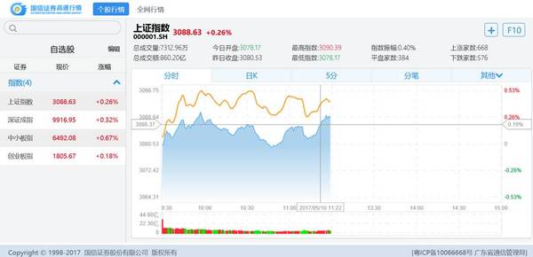 【j2开奖】流量爆增? 企业该如何应对