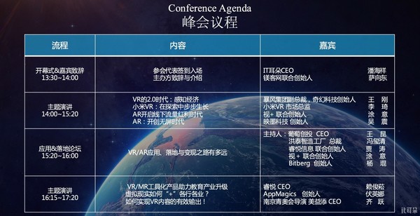 报码:【j2开奖】5.18活动丨2017中国VR/AR产业应用创新峰会