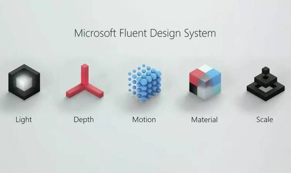 wzatv:【j2开奖】微软发布一套新设计语言，将来无论什么操作都可能用到