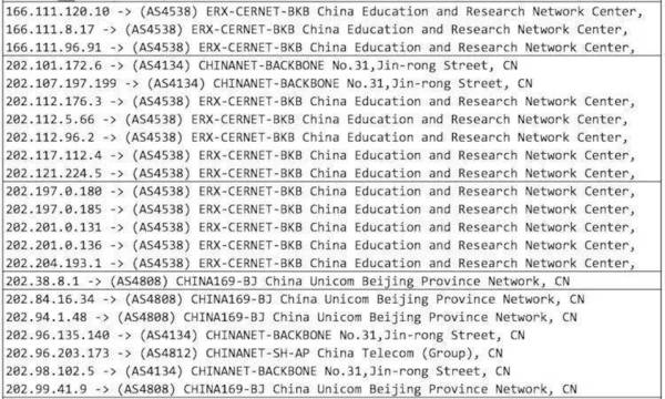 报码:【j2开奖】3 天绑架了 20 万台电脑，但病毒背后的黑客只收到 5 万美元赎金 | 好奇心小数据