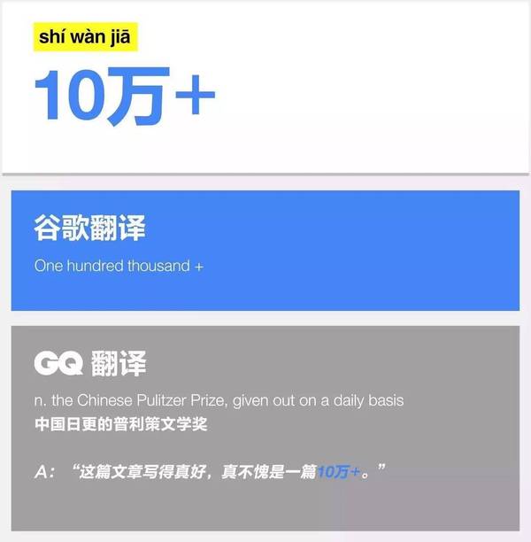 wzatv:【j2开奖】【脑洞很大】8个人，36小时，GQ实验室做出的翻译器比Google还准？