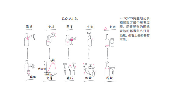 wzatv:【j2开奖】【读书】别指望表情包能解决商业问题，你需要的是真正掌握视觉思维