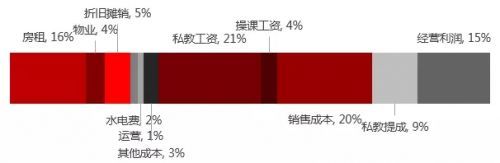 码报:【j2开奖】抢滩新零售：阿里与京东的终极对决