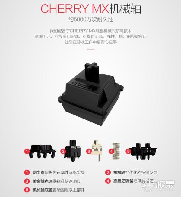 报码:【j2开奖】开启全键无冲游戏模式，钛度TKM320键盘体验