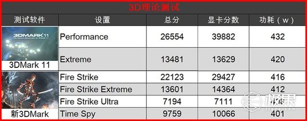 报码:【j2开奖】老司机拒绝翻车，烧包15000攒 RYZEN 主机