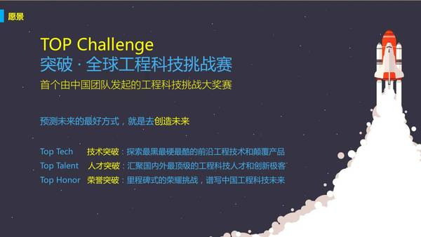 wzatv:【j2开奖】TOP Challenge丨翎客航天发起国内首个工程科技挑战大奖赛，即日起航