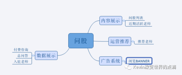 wzatv:【j2开奖】用一个案例来讲解移动端后台如何设计？（含短视频教学分享）