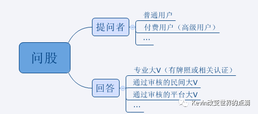 wzatv:【j2开奖】用一个案例来讲解移动端后台如何设计？（含短视频教学分享）