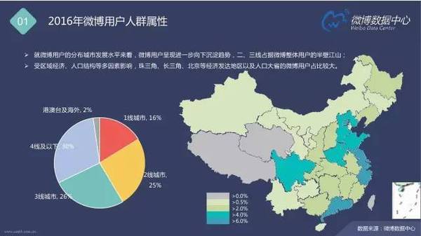 【j2开奖】社交都第二春了，你还在纠结微博、腾讯的“钱景”吗？