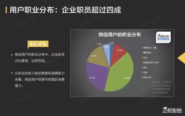 【j2开奖】社交都第二春了，你还在纠结微博、腾讯的“钱景”吗？