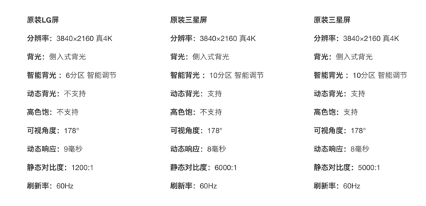 报码:【j2开奖】小米电视 4 发布：当 4.9 毫米厚的电视只要 3499 元