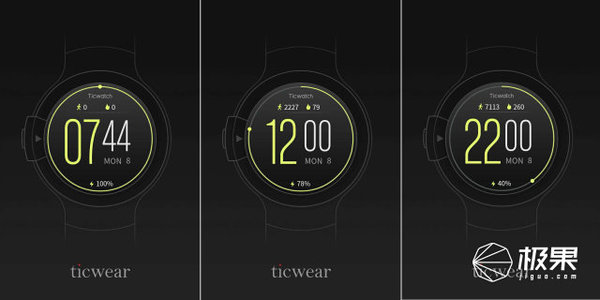 码报:【j2开奖】Ticwatch S体验：NFC蓝牙是亮点，续航待提升 | 视频