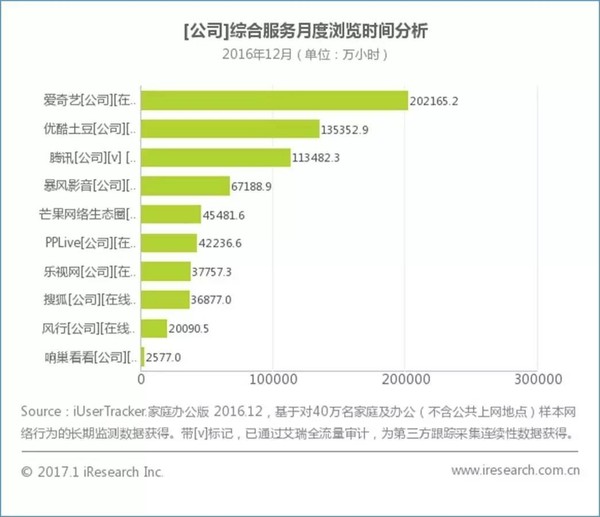 码报:【j2开奖】打架事件风波渐息，但视频平台的焦虑才刚刚开始