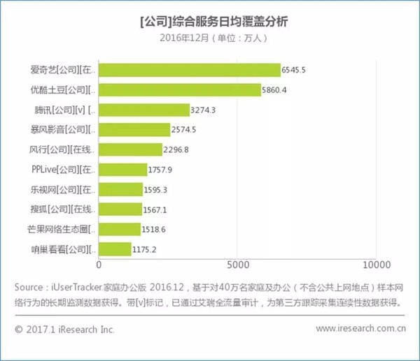 码报:【j2开奖】打架事件风波渐息，但视频平台的焦虑才刚刚开始