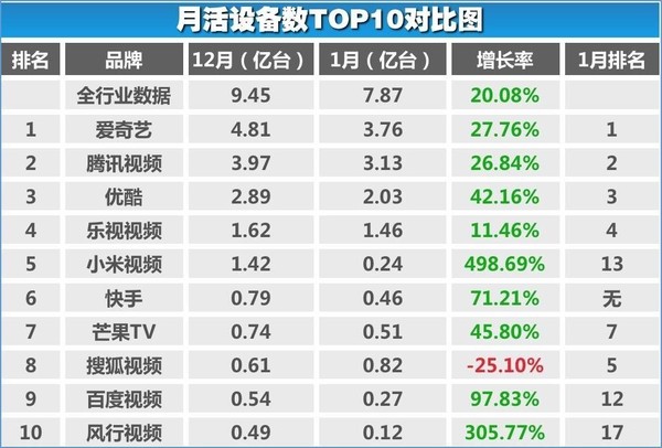 码报:【j2开奖】打架事件风波渐息，但视频平台的焦虑才刚刚开始