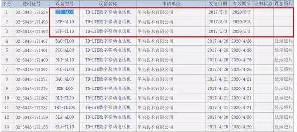 码报:【j2开奖】价格貌似很实惠！疑似荣耀9已获入网许可证