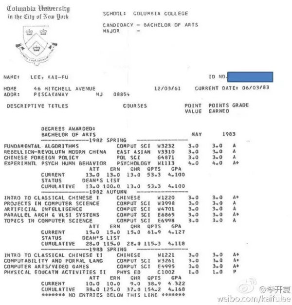 【j2开奖】李开复哥伦比亚工程学院毕业典礼演讲：一个工程师的人工智能银河系漫游指南