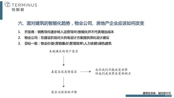 【j2开奖】从钢筋混凝土进化到智慧建筑，终于有人讲清楚了！