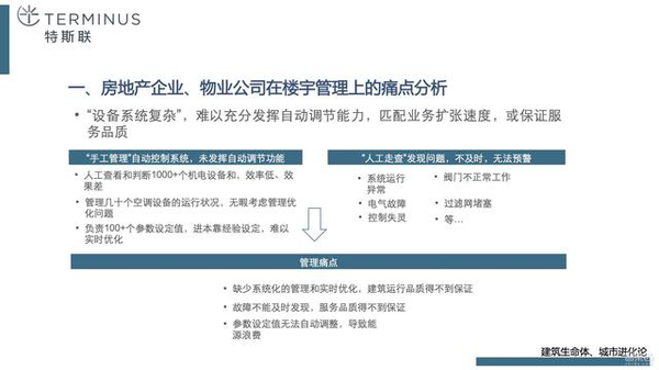 【j2开奖】从钢筋混凝土进化到智慧建筑，终于有人讲清楚了！