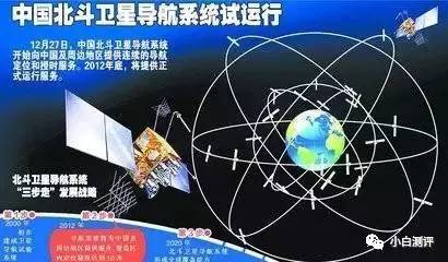 wzatv:【j2开奖】【震惊】中国北斗全面爆发：真核心科技 再见GPS！