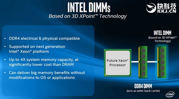 报码:【j2开奖】Intel傲腾存储黑科技终极版：DIMM内存条明年到来