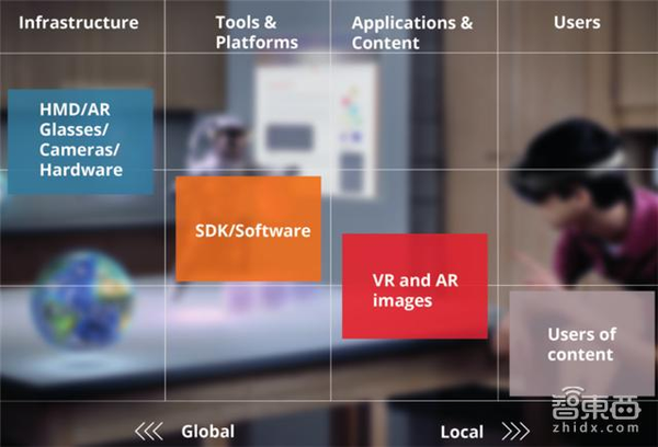 码报:【j2开奖】VR全球开发者报告：不炒作！我们正经做生意