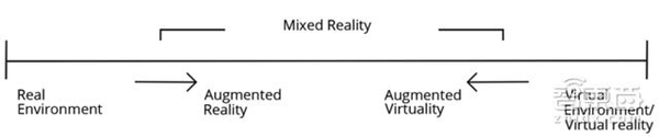 码报:【j2开奖】VR全球开发者报告：不炒作！我们正经做生意