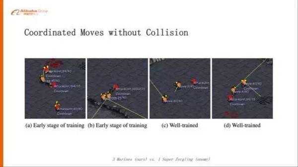 wzatv:【j2开奖】阿里巴巴为什么要选择星际争霸作为AI算法研究环境？