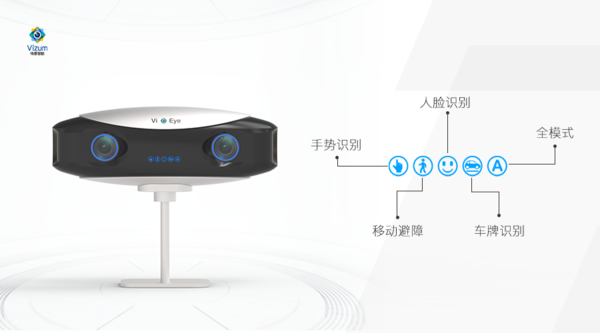 【j2开奖】伟景智能再获5000万A轮融资 他将3D智能眼落地工业应用 2m内误差1mm