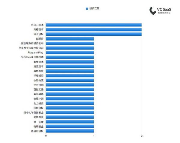 报码:【j2开奖】你总要知道，仓库里的物流机器人抢了谁饭碗？