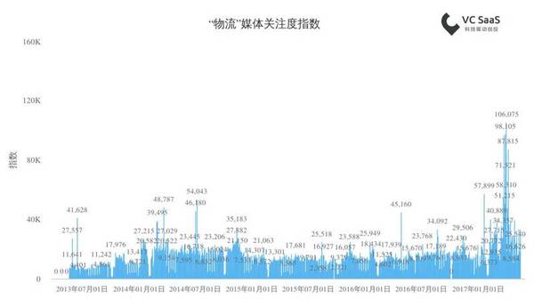 报码:【j2开奖】你总要知道，仓库里的物流机器人抢了谁饭碗？