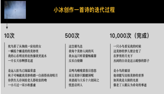 【j2开奖】人工智能微软小冰发布诗集，她师从何处？