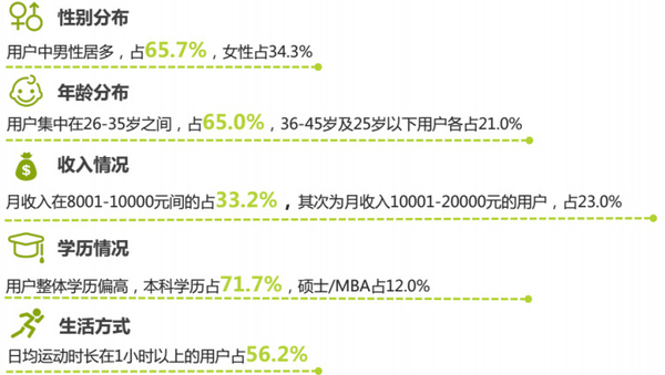 wzatv:【j2开奖】一篇文章了解共享单车的前世今生