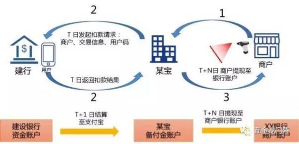 wzatv:【j2开奖】中国移动支付的发展，不是少方，而是缺标