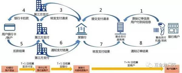 wzatv:【j2开奖】中国移动支付的发展，不是少方，而是缺标