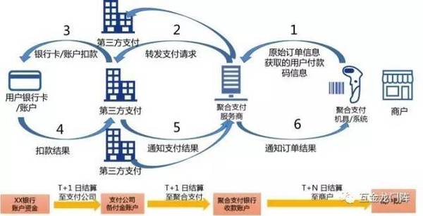 wzatv:【j2开奖】中国移动支付的发展，不是少方，而是缺标