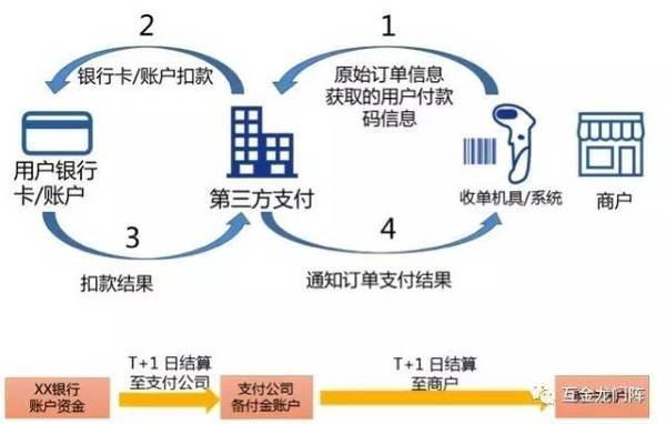 wzatv:【j2开奖】中国移动支付的发展，不是少方，而是缺标