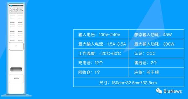 码报:【j2开奖】暴力拆解共享充电宝：吸金12亿靠的就是这个（视频）