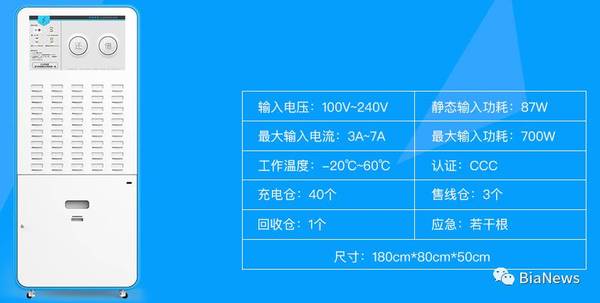 码报:【j2开奖】暴力拆解共享充电宝：吸金12亿靠的就是这个（视频）